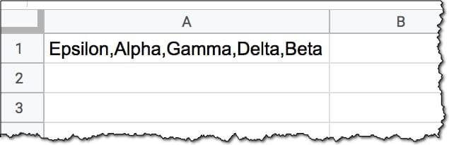 sắp xếp các chữ theo abc
